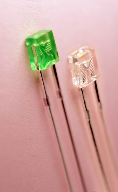 square leds