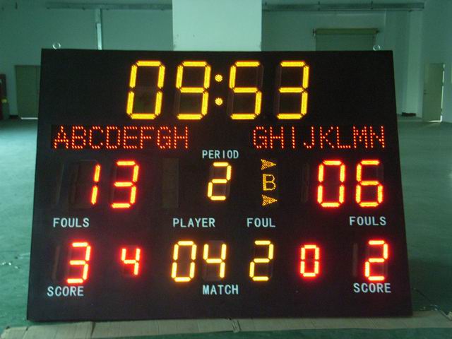 led score screen