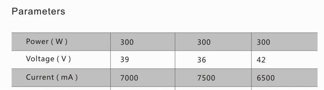 300w led bay light heat sink-sd300f parameters