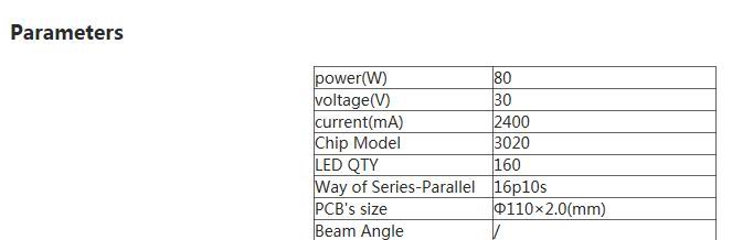 80w led bay light heat sink-sd80x parameters