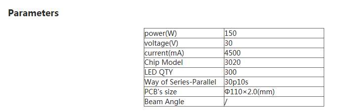 150w led bay light heat sink-sd150x parameters