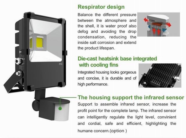 10w led flood light heat sink-sd10a 3