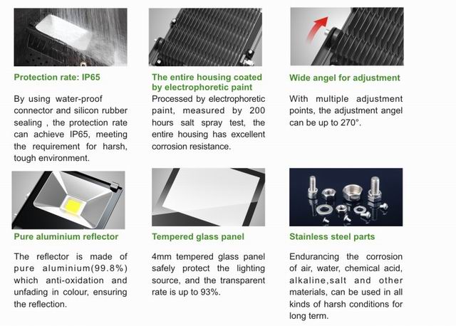 30w led flood light heat sink-sd30a 8