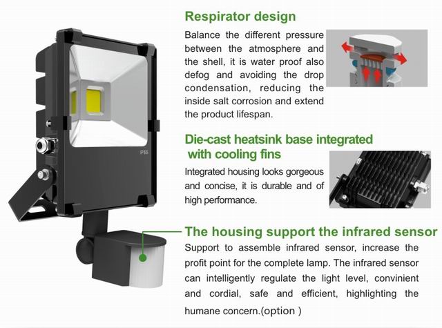 30w led flood light heat sink-sd30a 9