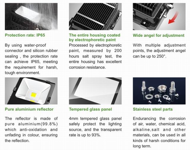 50w led flood light heat sink-sd50a