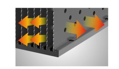 50w led flood light heat sink-sd50a