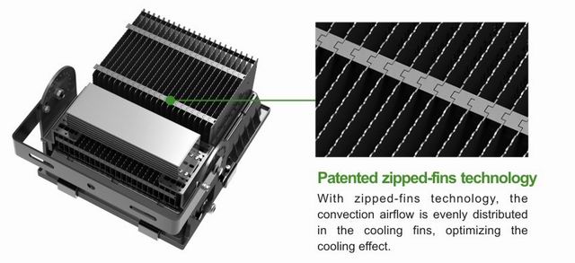 50w led flood light heat sink-sd50a