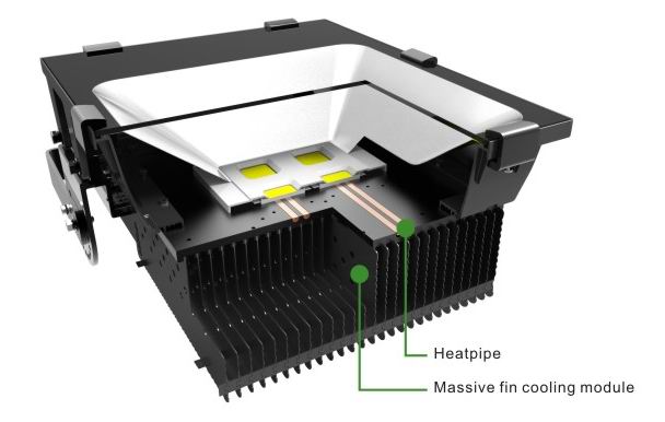 100w led flood light heat sink-sd100a