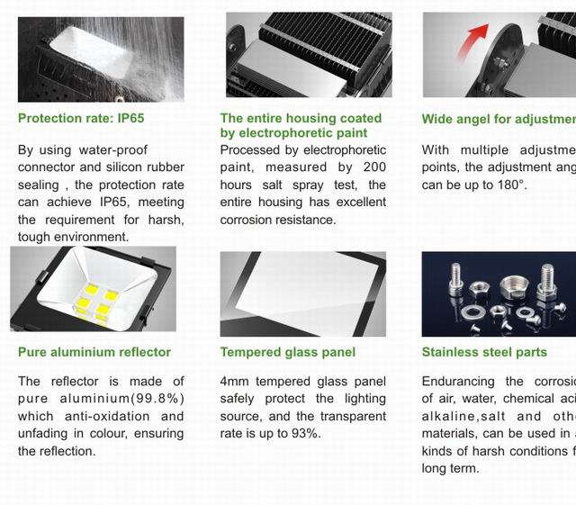 100w led flood light heat sink-sd100a