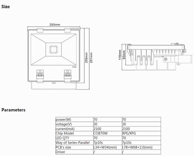 size & parameters