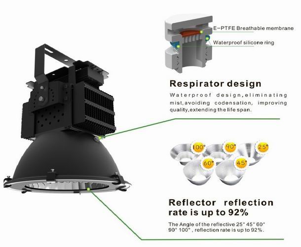 100w led high power heat sink-sd100h