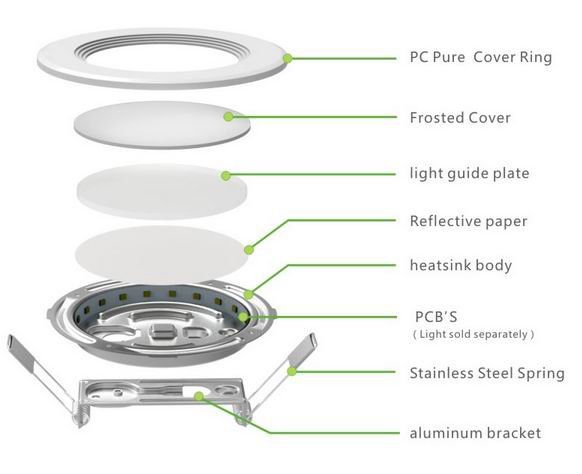 led panel light heat sink