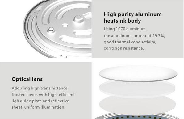 led panel light heat sink