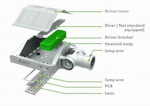 led street light heat sink