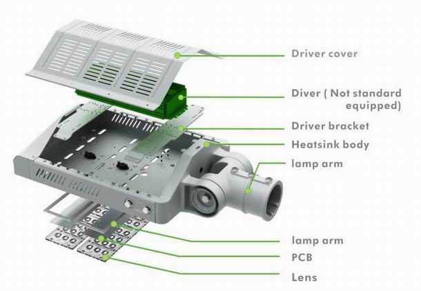 90/150w led street light heat sink-sd90/150b