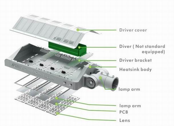 120/200w led street light heat sink-sd120/200b