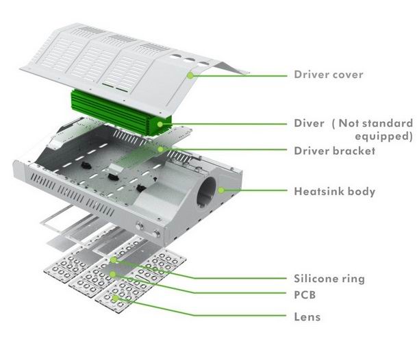 210-350w led street light heat sink-sd210-350c