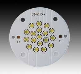 High Power LED: SDP28-18W Series