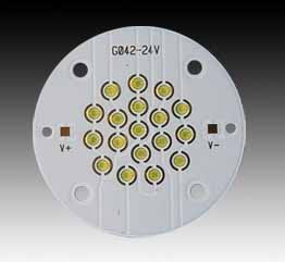high power led: sdp28-18w series