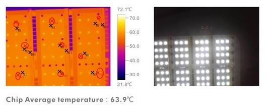 180/300W LED Street Light Heat Sink-SD180/300C